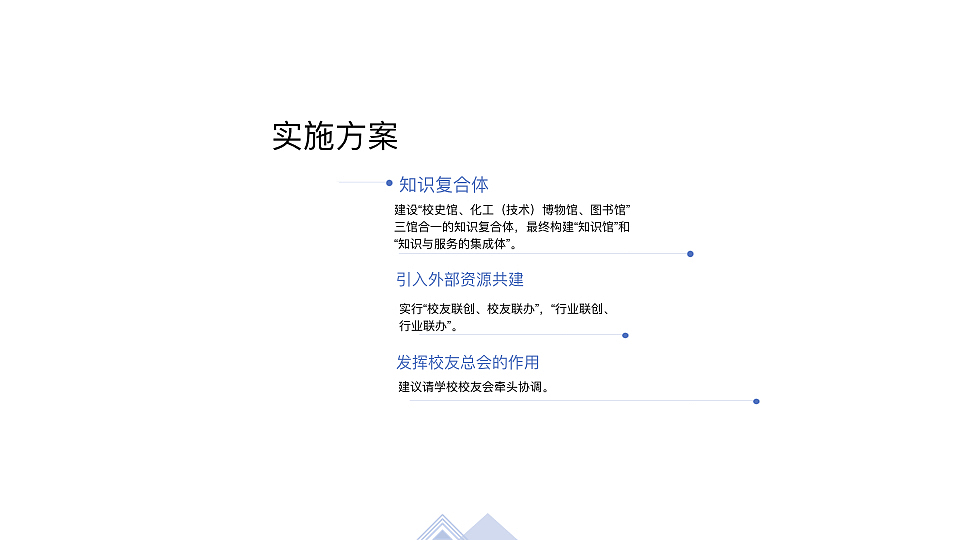 北京化工大学校史馆筹备方案ppt