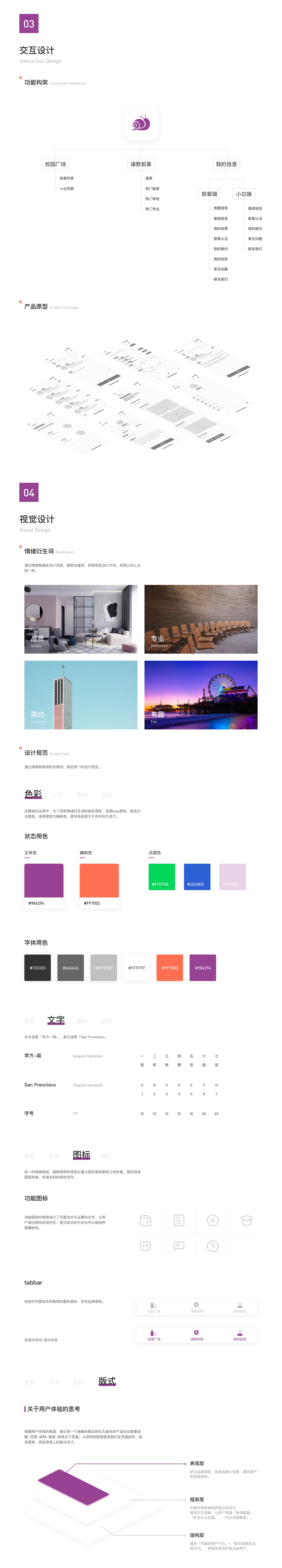 年度作品精选合集（图ZMTQ4MTk4MTQ4） - APP界面 - 站酷设计师libra_wo原创素材 - 站酷ZCOOL