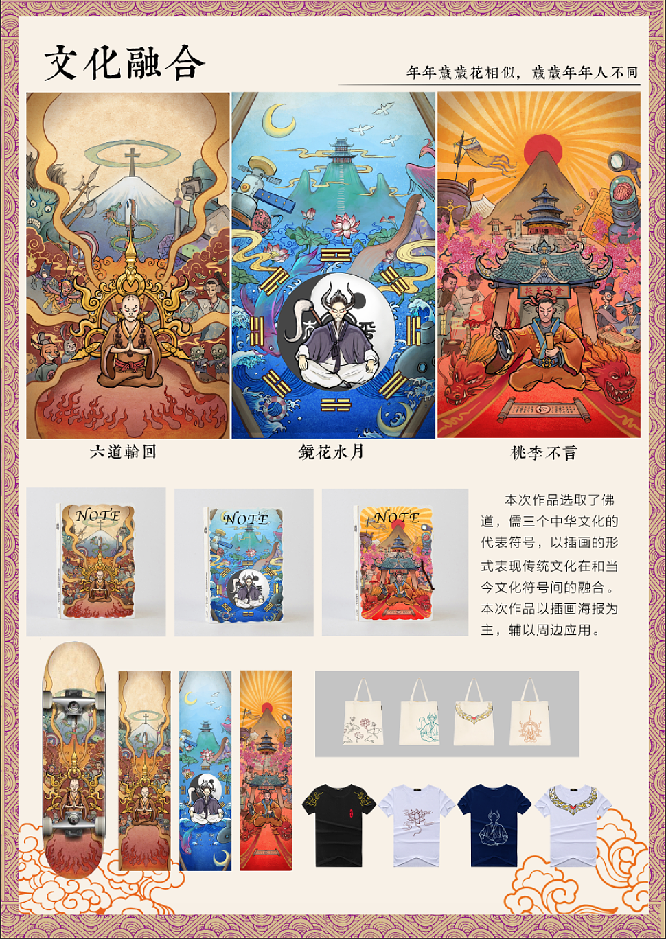 四川美术学院2012级毕业生陈放毕业设计——文化融合(图ZNTIwMDMzMDg=) - 新锐潮流插画 - 站酷设计师CHENFM原创素材 - 站酷ZCOOL