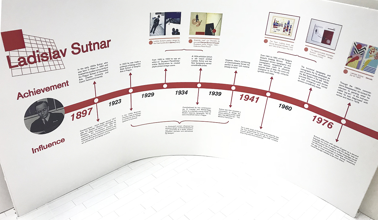 The Constructive Designer-Ladislav Sutnar（图ZMTQwNzkzNjA0） - 其他 - 站酷设计师Vic王子原创素材 - 站酷ZCOOL