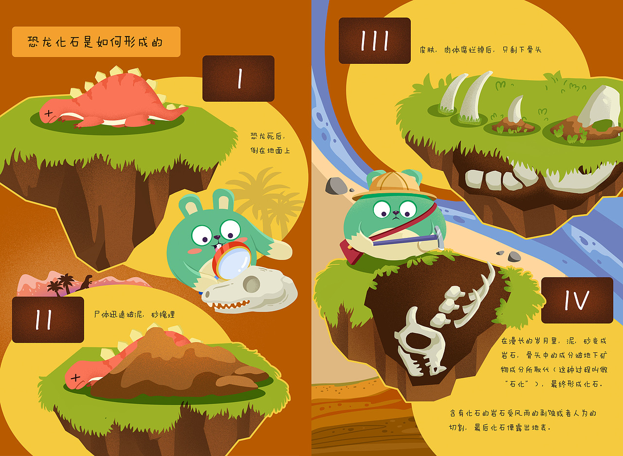 儿童科普绘本（图ZMjEyNzAyNDU2） - 儿童插画 - 站酷设计师某兔大人原创素材 - 站酷ZCOOL