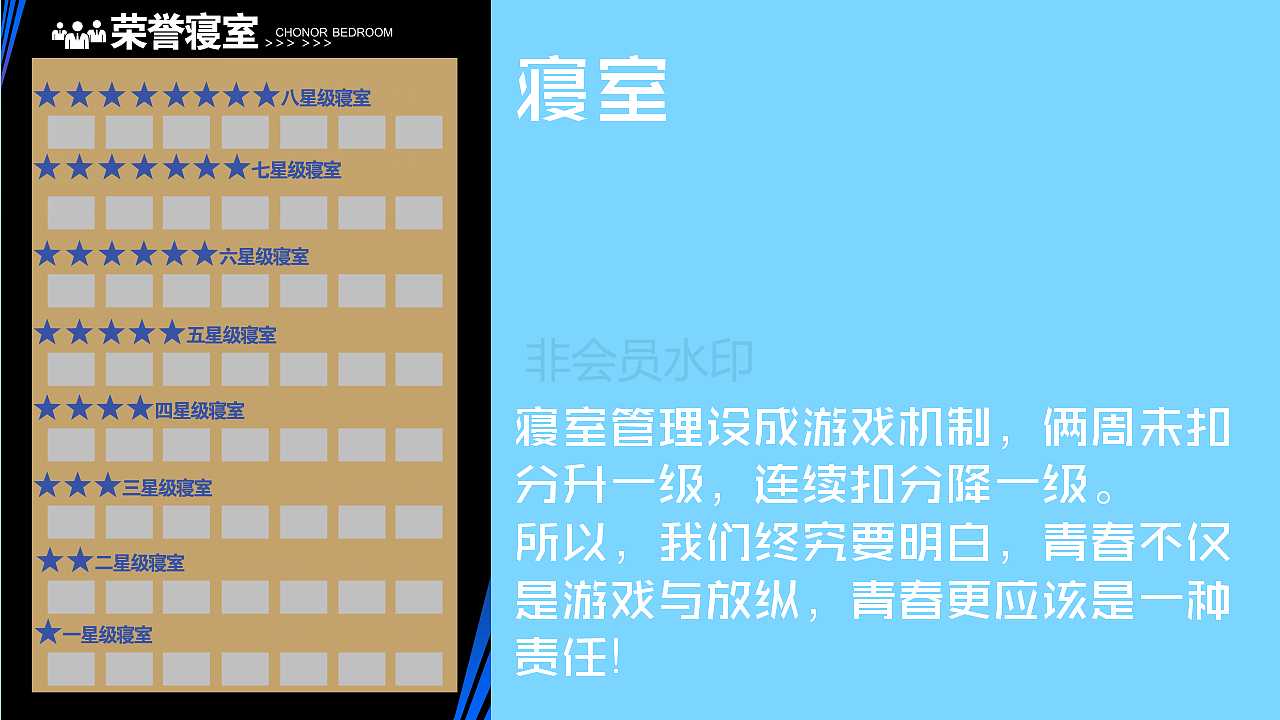 校园风 班级团体展示 PPT制作