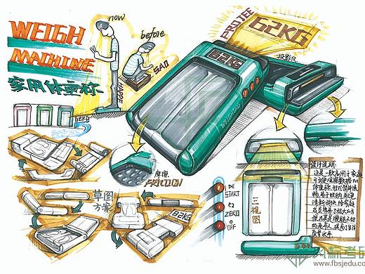 工业设计考研手绘—优秀快题手绘作品1