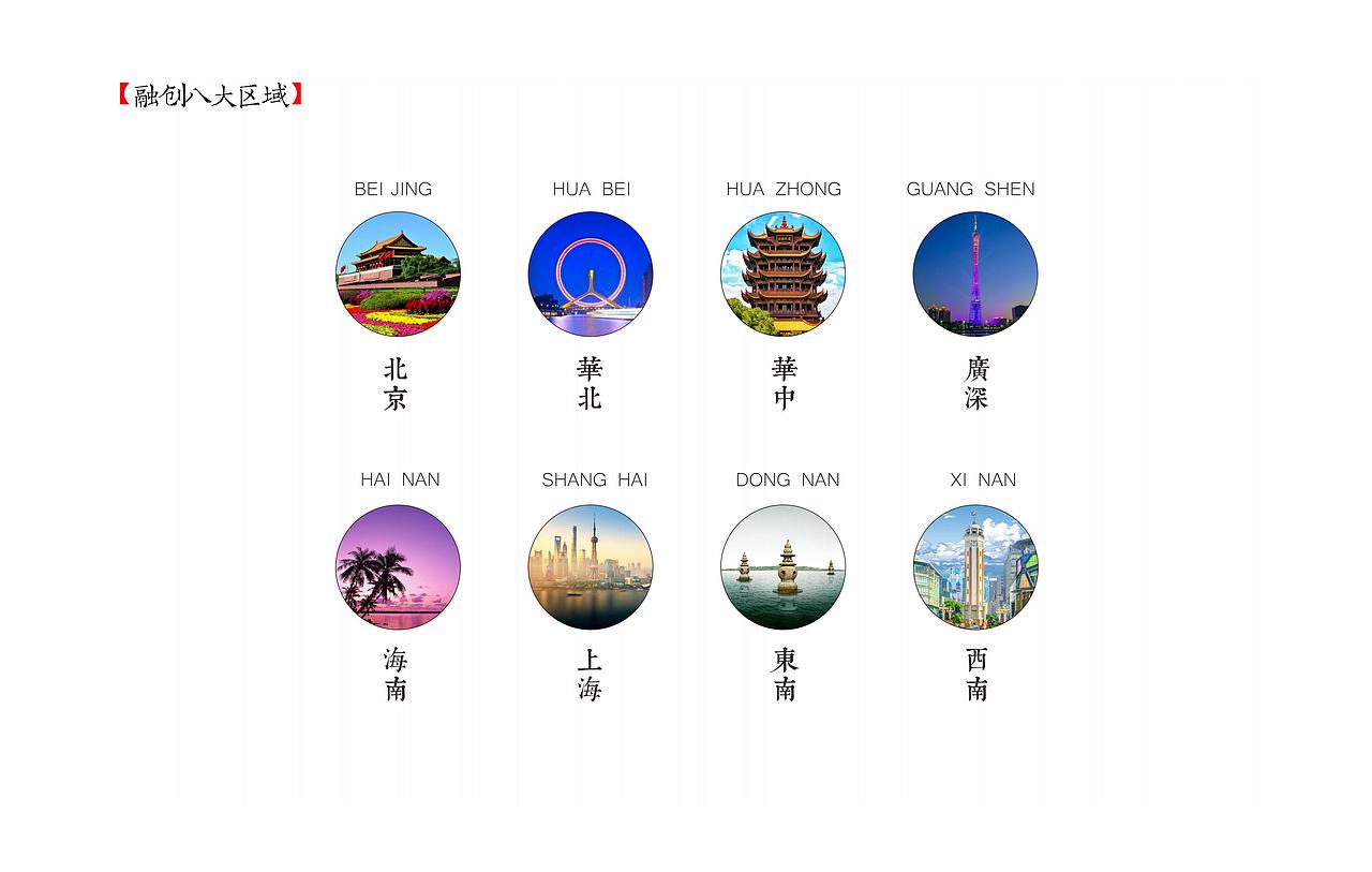 融香礼月月饼包装设计（图ZMTc1MDkyNDY4） - 包装 - 站酷设计师房景峰设计团队原创素材 - 站酷ZCOOL