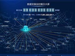 大数据可视化展示