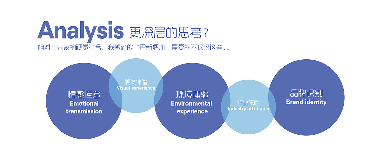 巴布亚新几内亚-恩加省医院logo设计