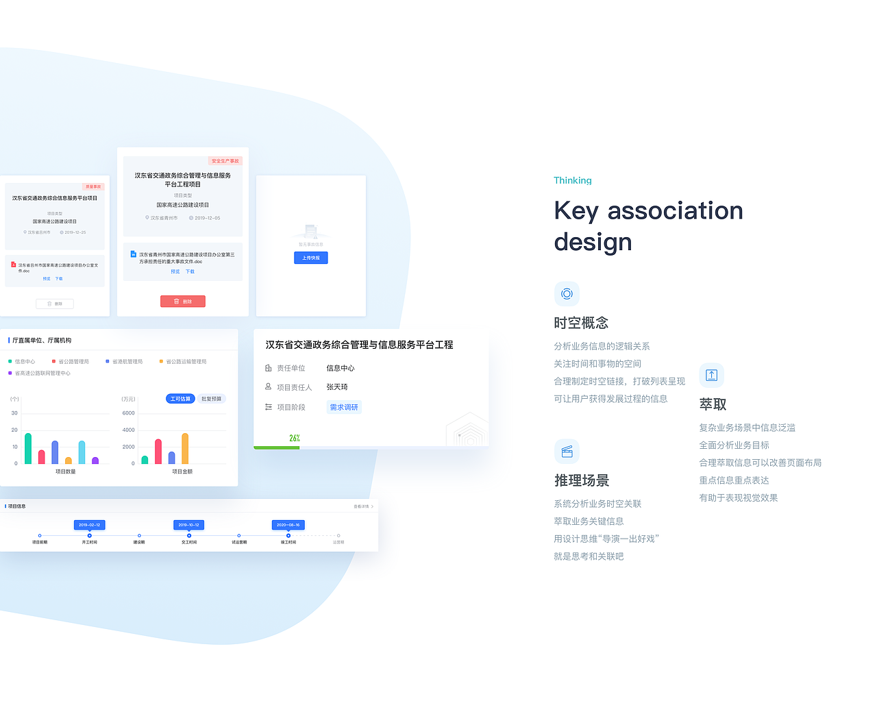 2019年web系统设计历程 -- Vincen文森