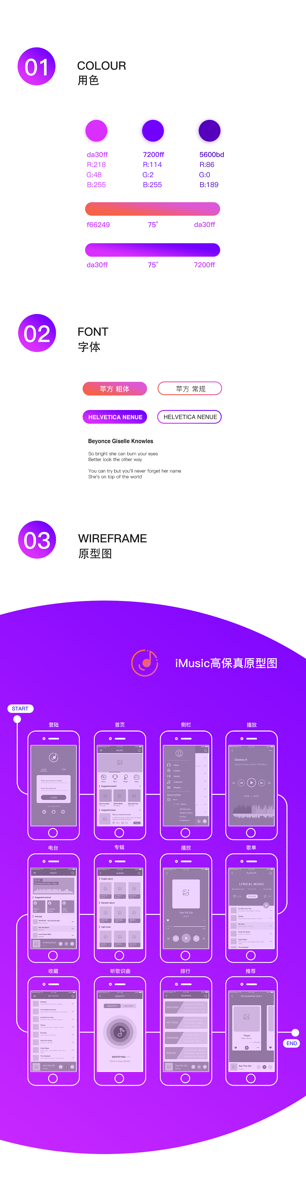 音乐APP《iMusic》