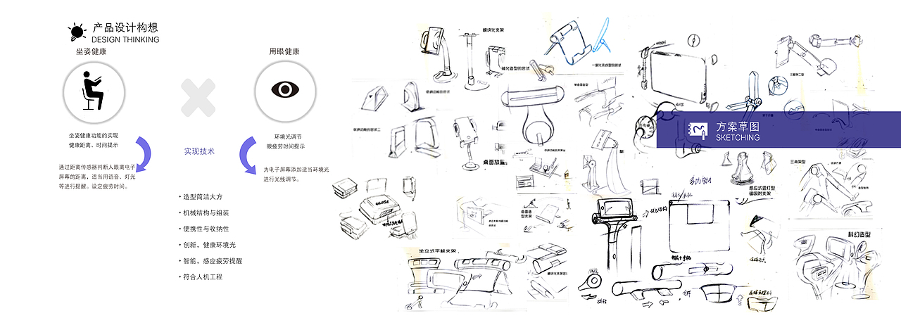 多功能健康支架——产品设计（图ZODY1MTczNTY=） - 生活用品 - 站酷设计师晶晶喔原创素材 - 站酷ZCOOL