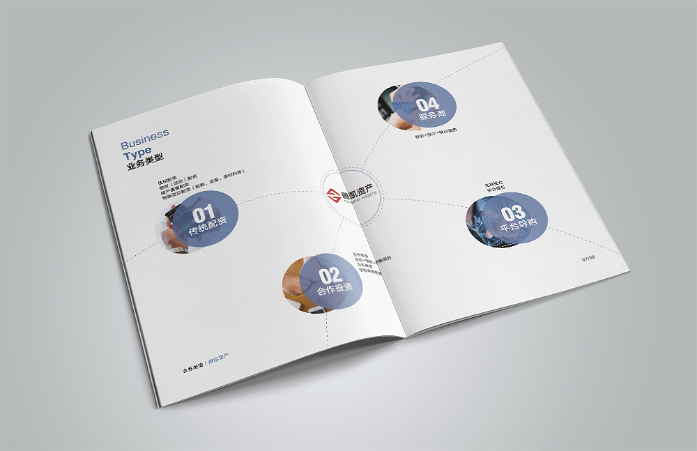 金融類畫冊設(shè)計（圖ZMTQzODI3ODc2） - 書籍/畫冊 - 站酷設(shè)計師By背影原創(chuàng)素材 - 站酷ZCOOL