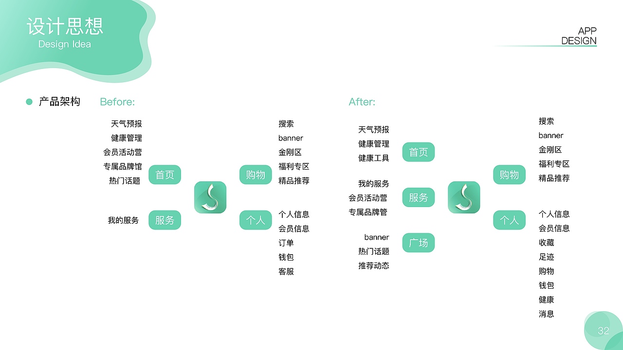 个人作品集（图ZMjUzODMxMjI0） - APP界面 - 站酷设计师不知名的T先生原创素材 - 站酷ZCOOL