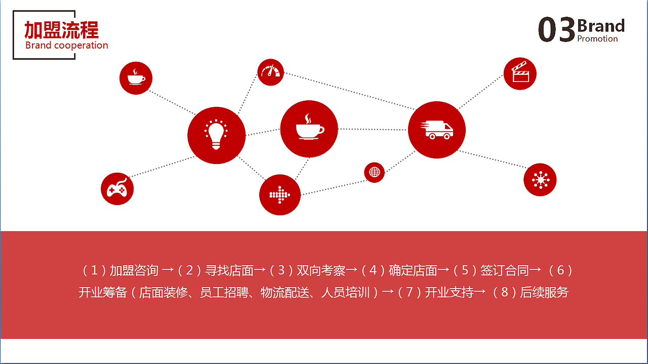 火锅店推广册（图ZNjk3NDU2MDg=） - PPT/Keynote - 站酷设计师暴娃原创素材 - 站酷ZCOOL