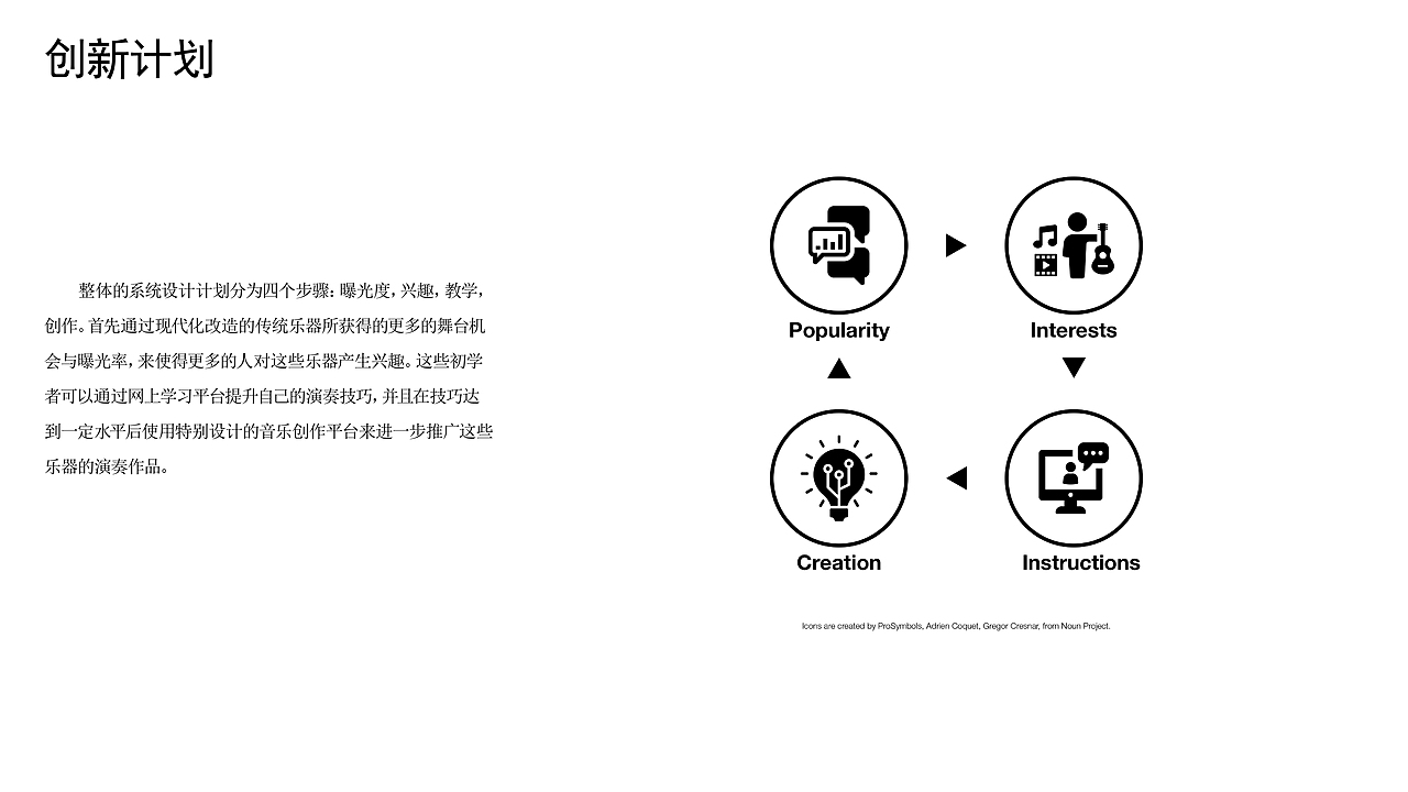 现代化乐器-传统乐器现代化设计-1
