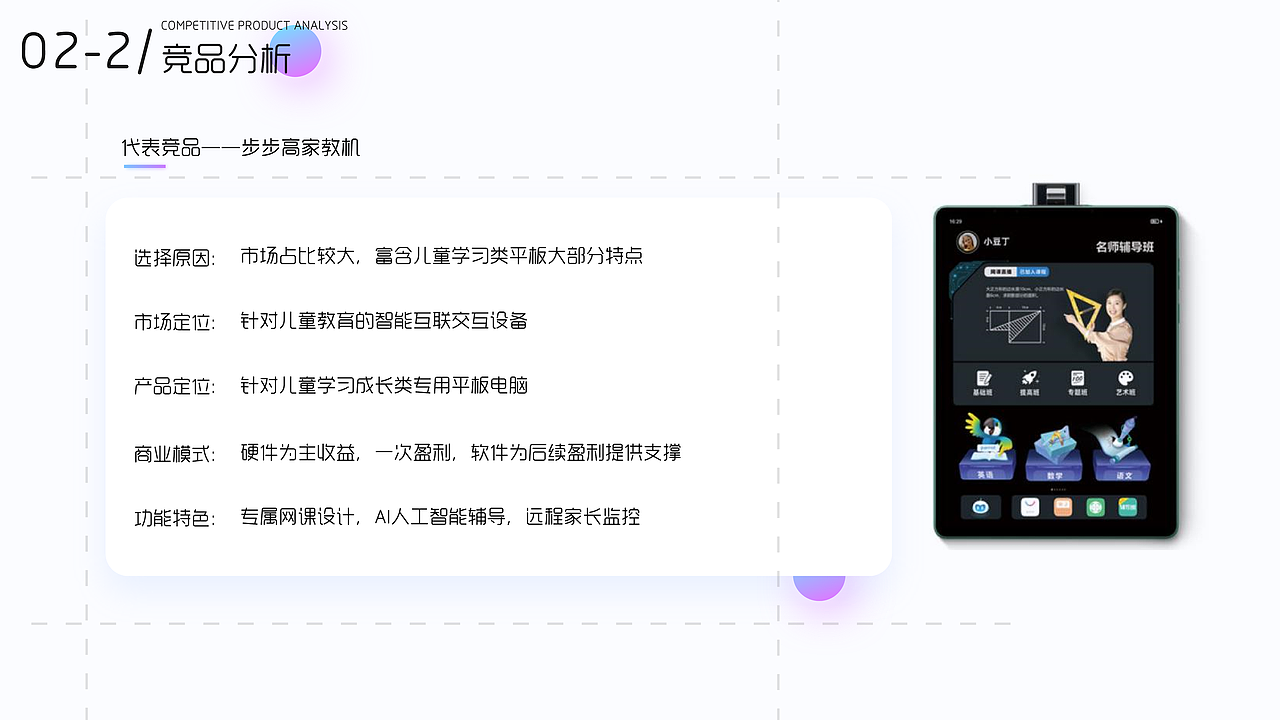 2021个人UI/交互作品集