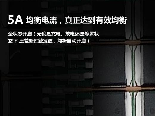 详情页