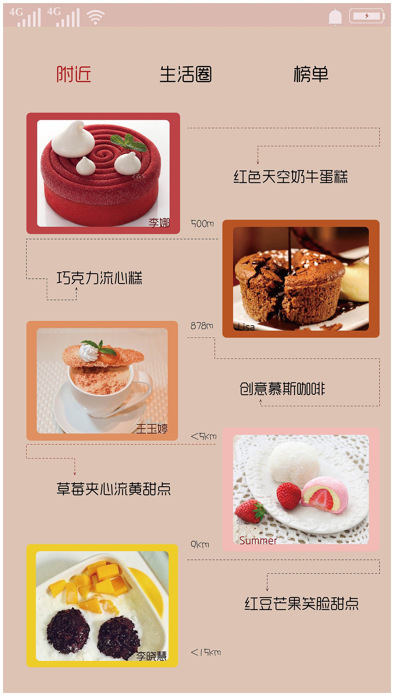 手机网页界面设计（图ZMjc2ODY3MTYw） - 其他平面 - 站酷设计师米秋月原创素材 - 站酷ZCOOL