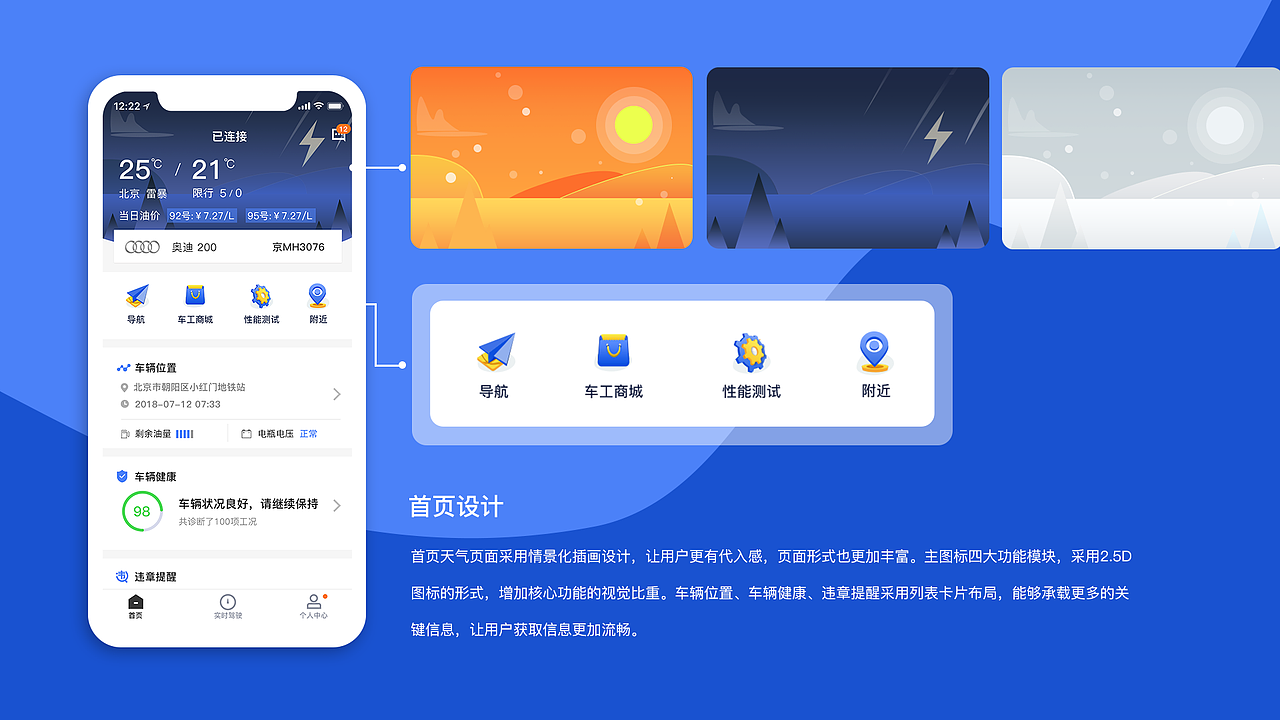 张锐作品集（图ZMTMyODEwNTY4） - APP界面 - 站酷设计师zzruirui原创素材 - 站酷ZCOOL