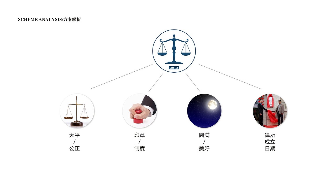 山西大懿律师事务所