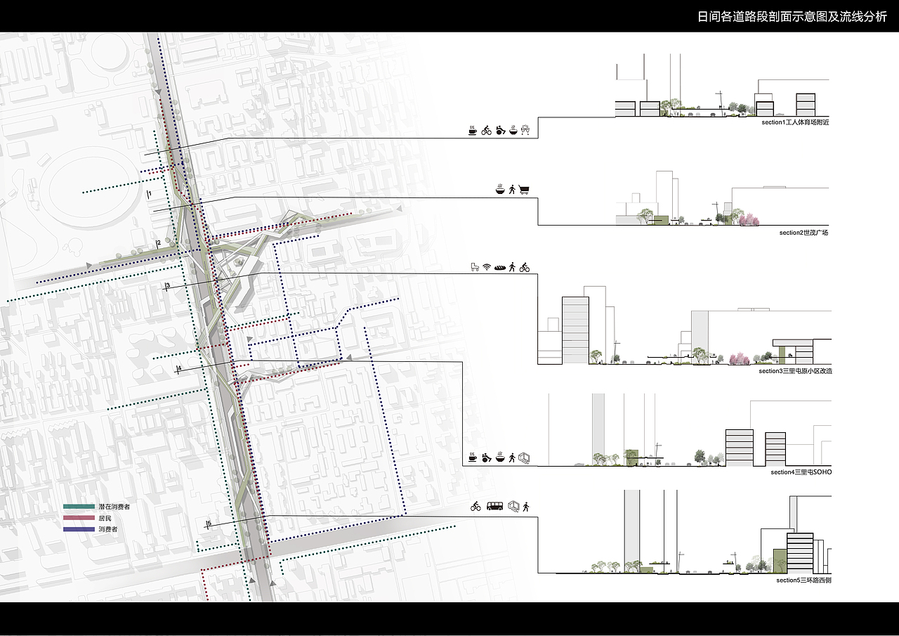 三里屯地区城市道路景观规划设计（图ZNzA2MjgzODg=） - 景观设计 - 站酷设计师五蛋原创素材 - 站酷ZCOOL