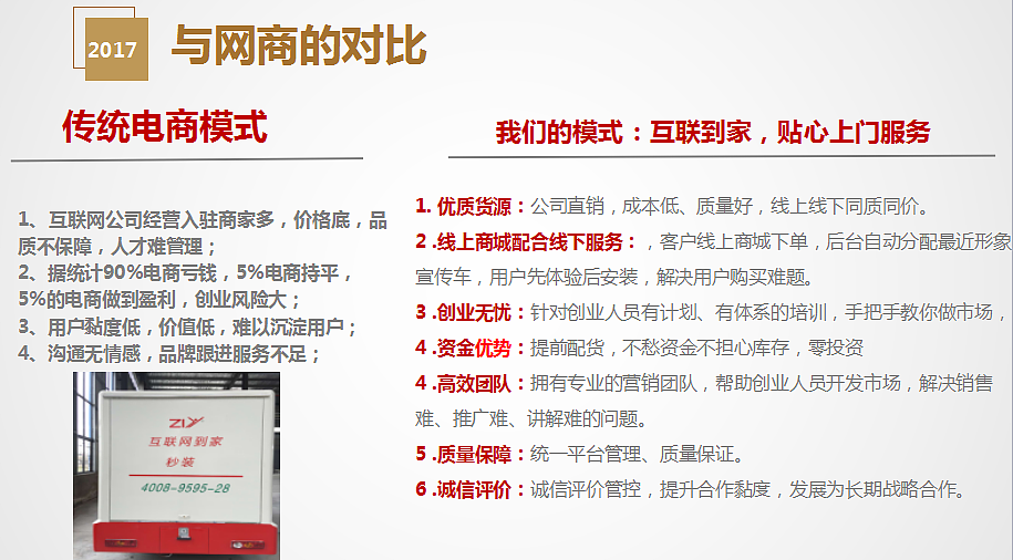 智丽品牌电子画册