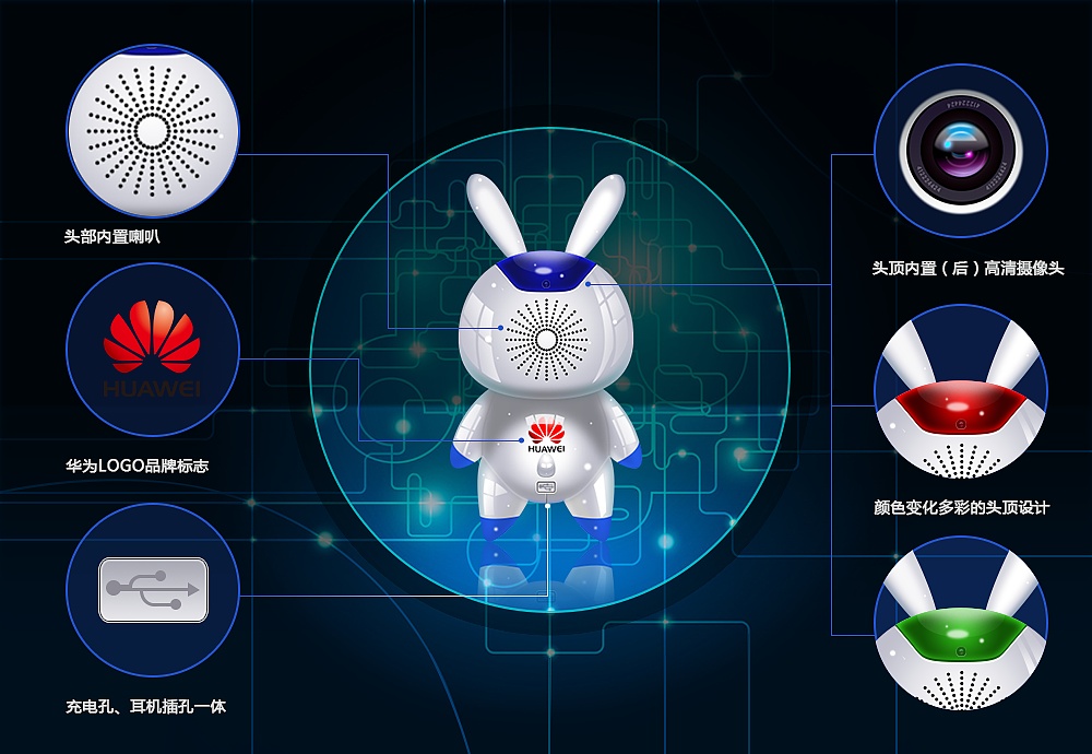 华为花粉吉祥物《萌萌兔》|平面|ip形象|设计师小c - 原创作品 - 站酷