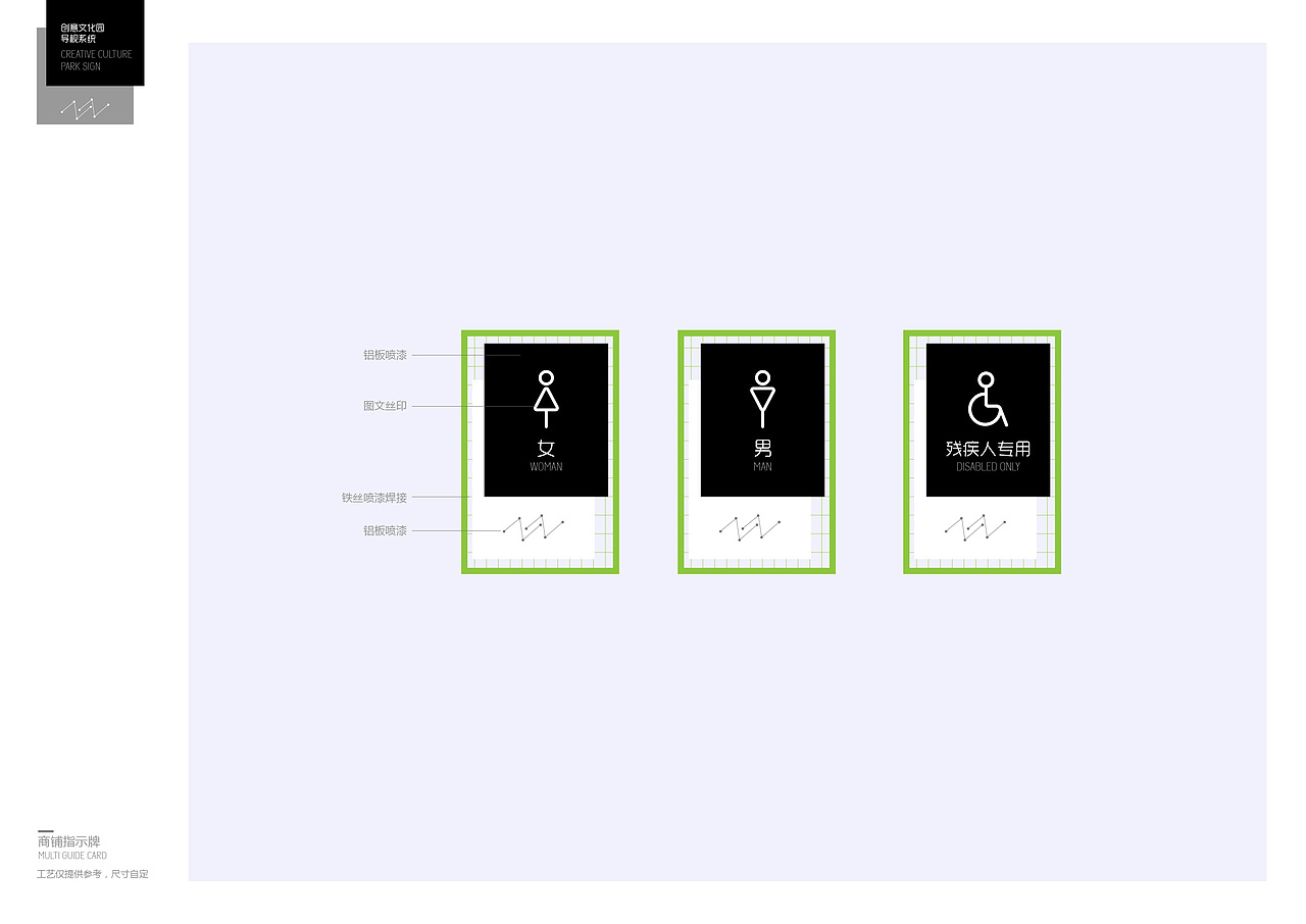 绿色风格创意文化园导视系统设计方案