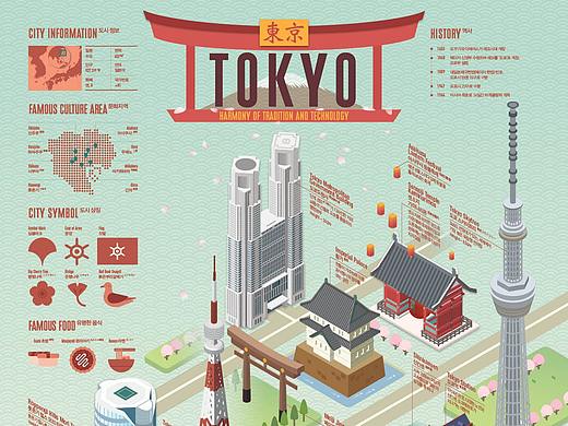 2021_05_东京_Tokyo