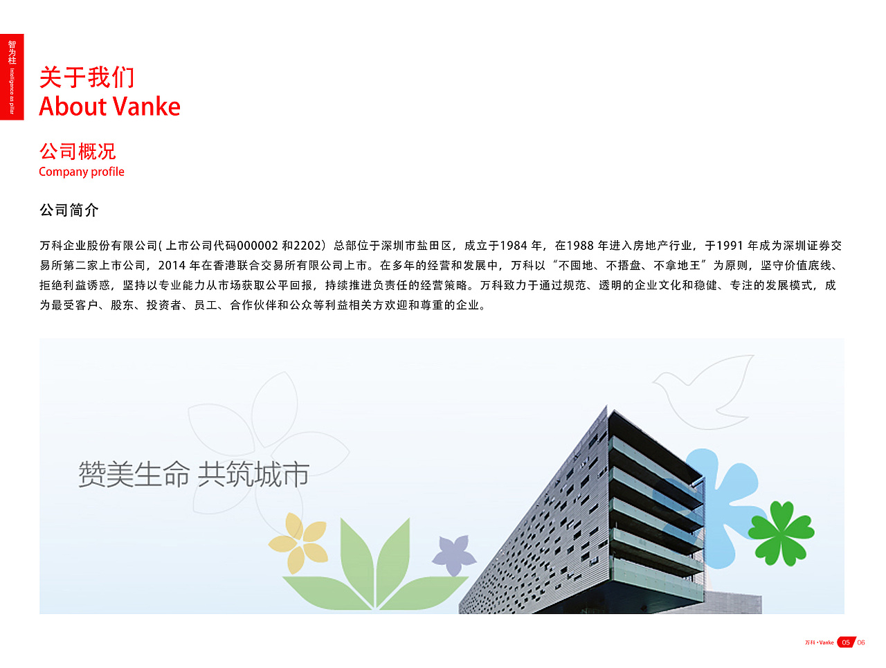 万科集团 · 年度画册（图ZMTExNzMwMjc2） - 书籍/画册 - 站酷设计师丹丹龙的偶尔鸣叫原创素材 - 站酷ZCOOL