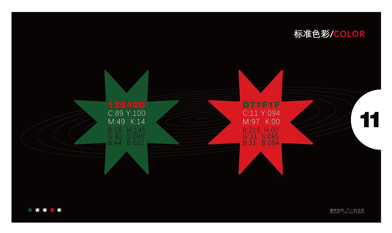 下一站地球创意工作坊