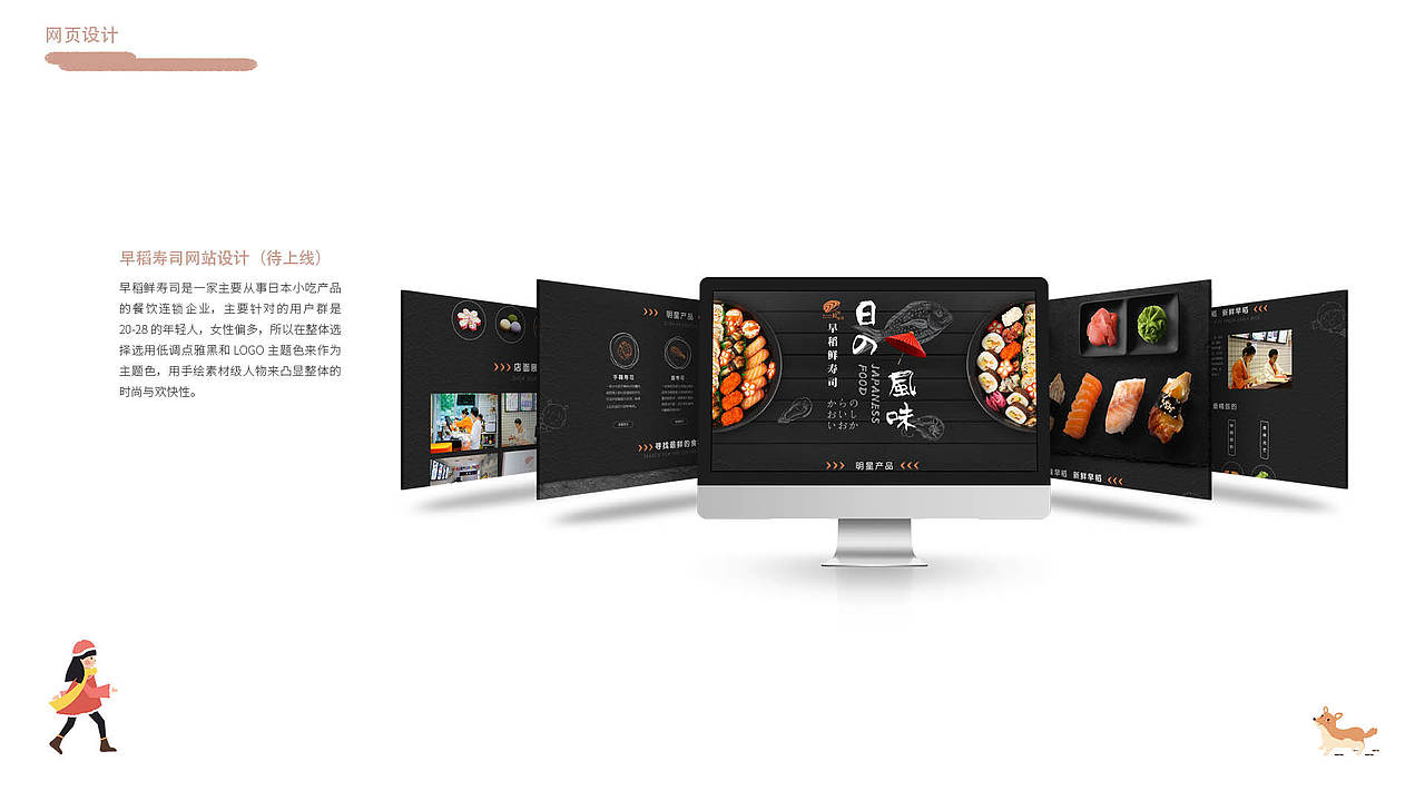 封面、目录、个人简介设计