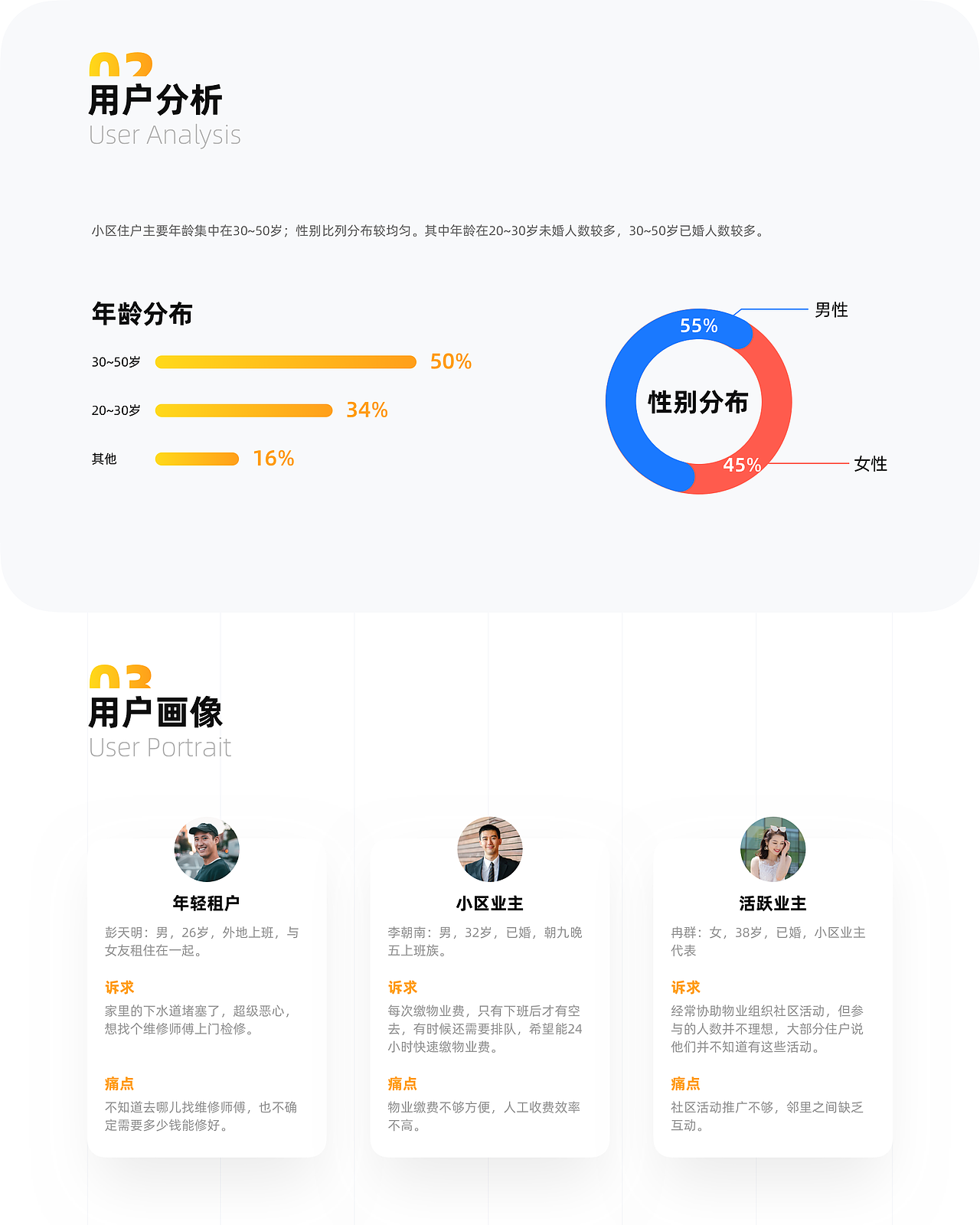 2019-2020简历作品集（图ZMjE3NTk5NDQ0） - APP界面 - 站酷设计师人類君原创素材 - 站酷ZCOOL