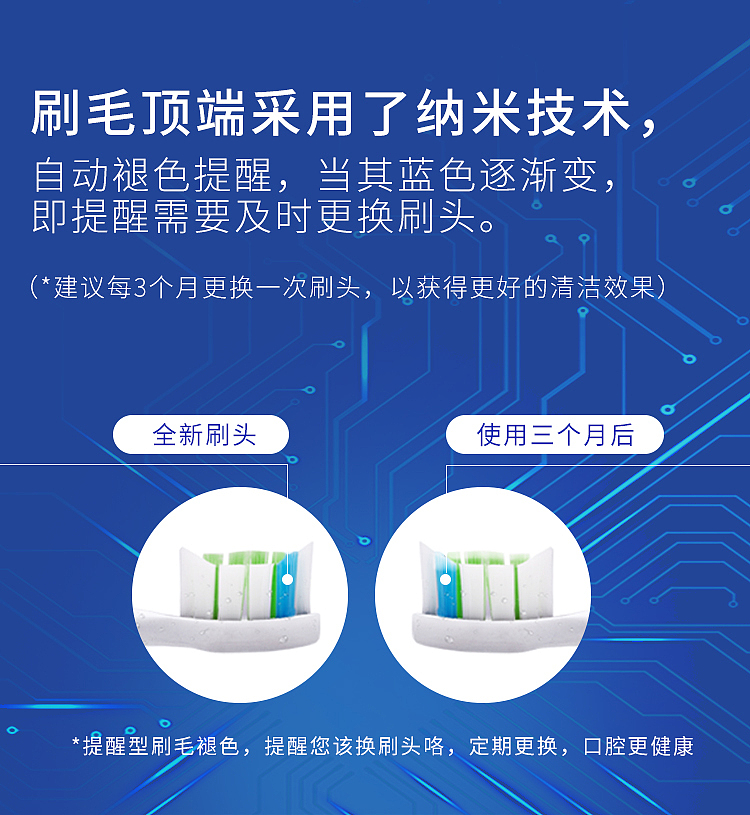 京东-H6电动牙刷产品详情页(图ZMjM5MzEzNTQ0) - 电商 - 站酷设计师阿信ShinLee原创素材 - 站酷ZCOOL