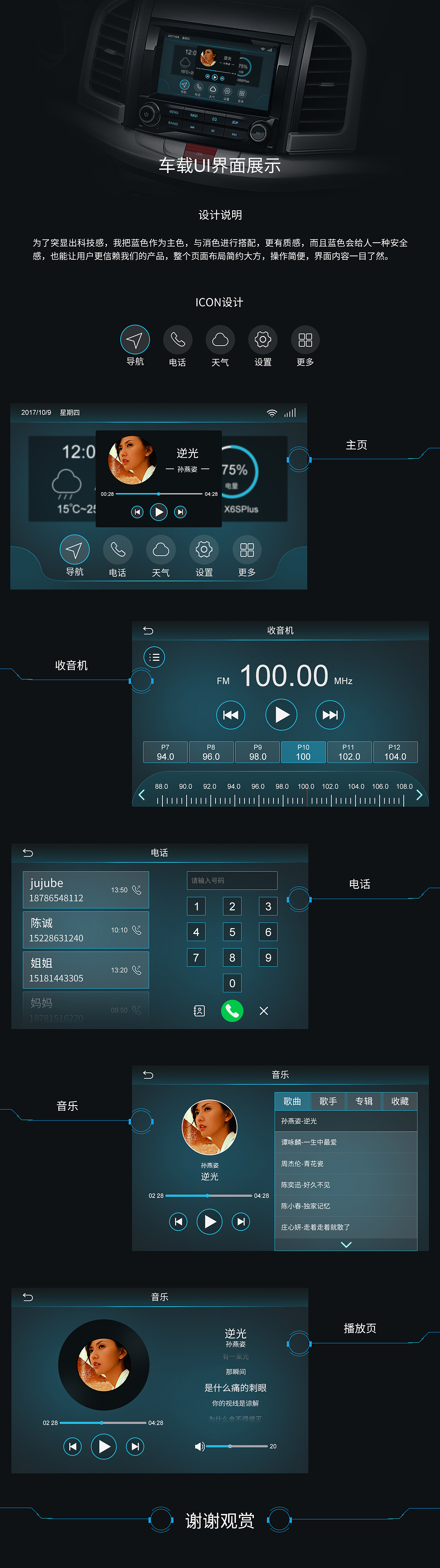 车载界面（图ZMTEyMzUzOTUy） - 其他 - 站酷设计师wuli糖糖原创素材 - 站酷ZCOOL