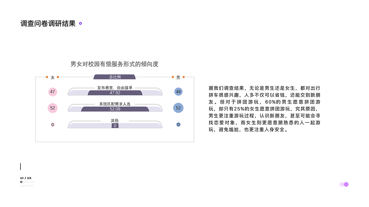 UI+产品作品集（图ZMjkzMTA5NTQw） - APP界面 - 站酷设计师易问心原创素材 - 站酷ZCOOL