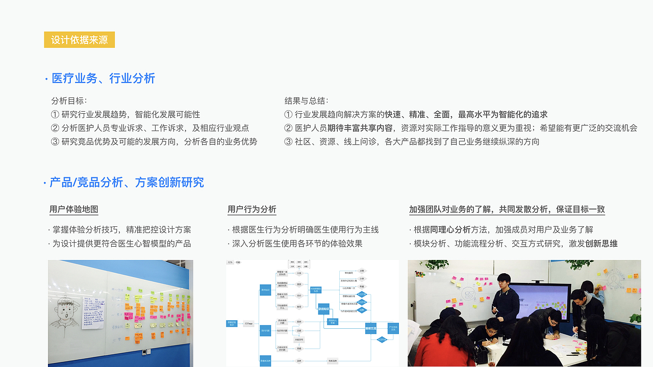 交互设计作品-内容类项目