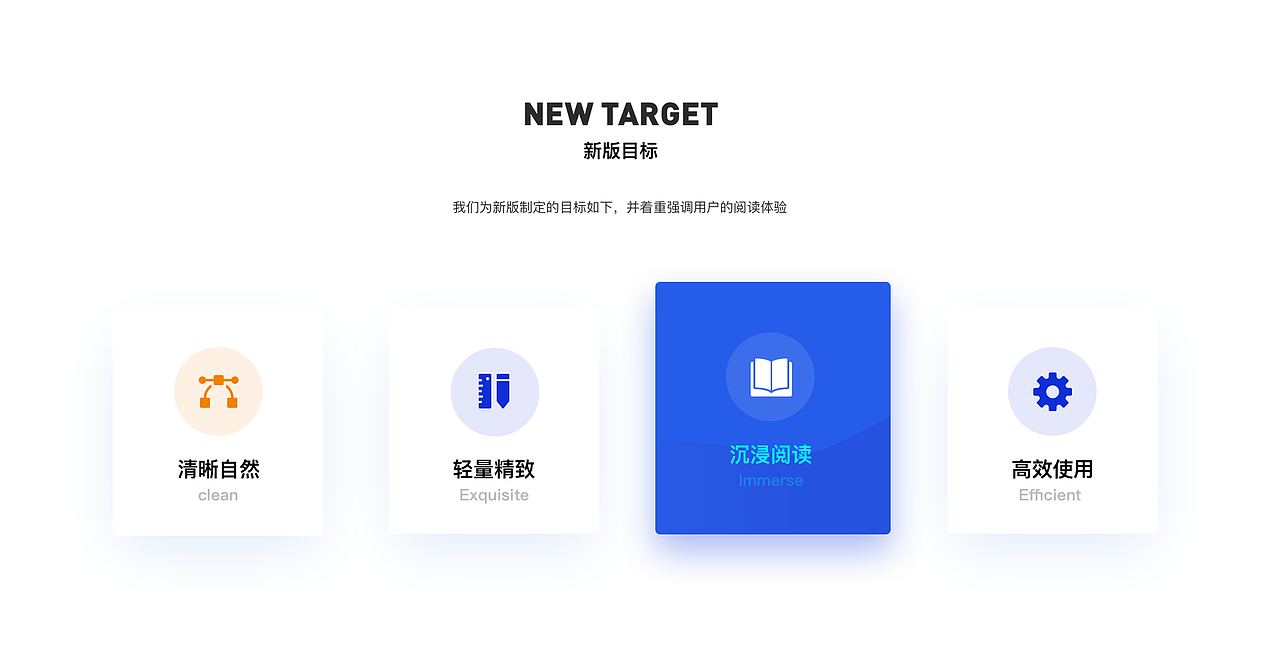 Any Reading Redesign 逸读文学重设计项目总结（图ZMTI5MjUyNjE2） - APP界面 - 站酷设计师赵威G原创素材 - 站酷ZCOOL