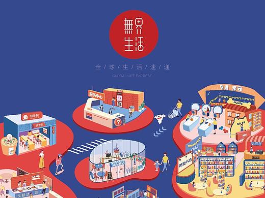 京东体验商店地图导向海报设计