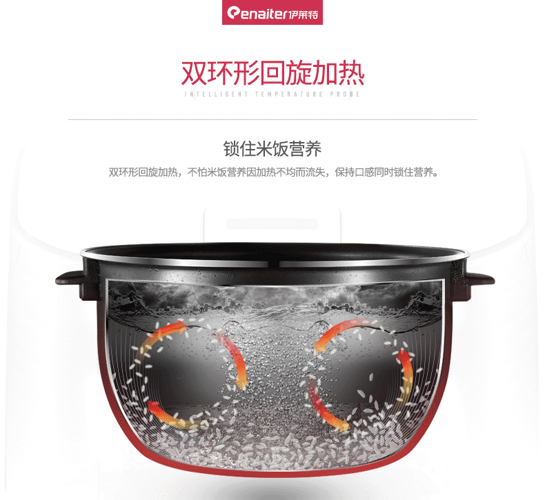 电饭煲页面（图ZODQwMDE1MTI=） - 电商 - 站酷设计师MissionIMLabs原创素材 - 站酷ZCOOL