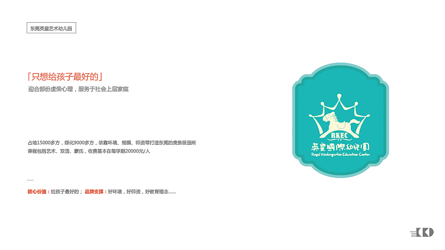 艺鸣幼教机构定位策划方案