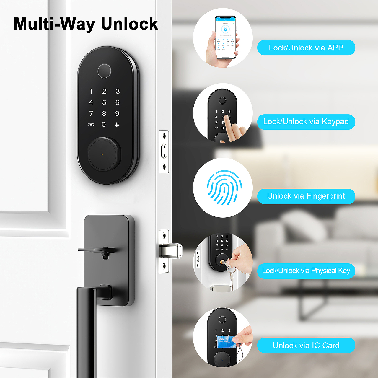 亚马逊-蓝牙指纹球形智能锁