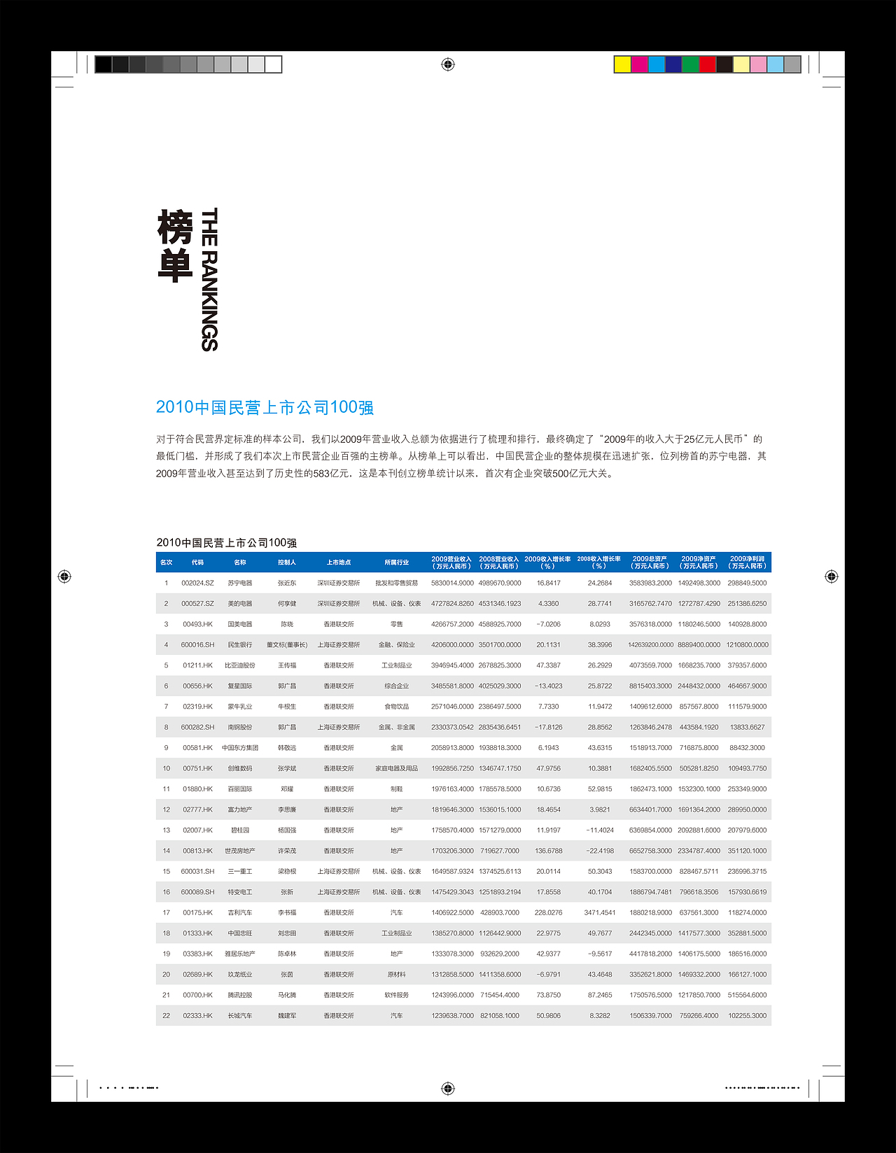华企峰会预告单页250克哑粉正背亮膜