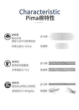 洪玲的作品集（图ZMjgwMjg3NjQw） - 休闲/流行服饰 - 站酷设计师Z778231771原创素材 - 站酷ZCOOL