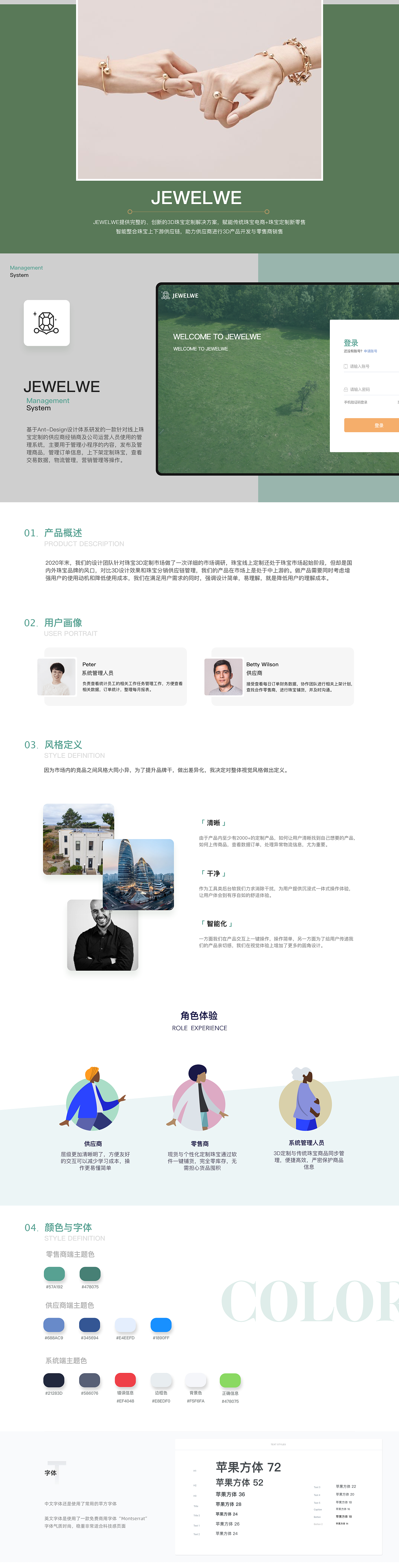 JEWELWE后台设计（图ZMjQ0NzgwNzk2） - 电商 - 站酷设计师吃不饱的大文文文原创素材 - 站酷ZCOOL