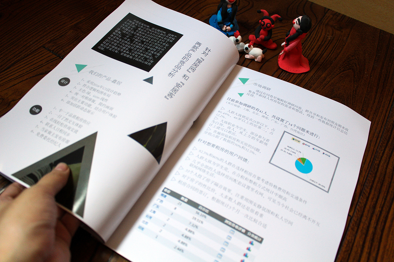 鑫居互联网产品设计（图ZNjcwNTUzOTY=） - 书籍/画册 - 站酷设计师KUOKI_JH原创素材 - 站酷ZCOOL