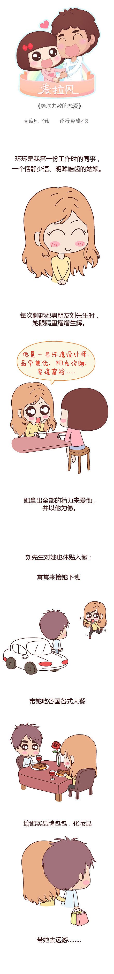 势均力敌的恋爱（图ZNDg3NzY4NzI=） - 短篇/格漫 - 站酷设计师糕糕第一帅原创素材 - 站酷ZCOOL