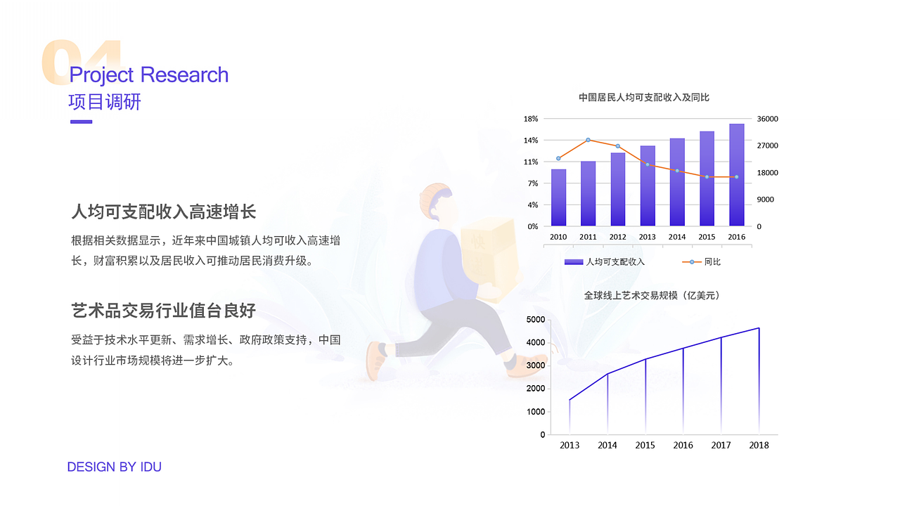 近期作品集（上）（图ZMTc3MjkzNDQ4） - 其他UI - 站酷设计师李丫丫同学原创素材 - 站酷ZCOOL