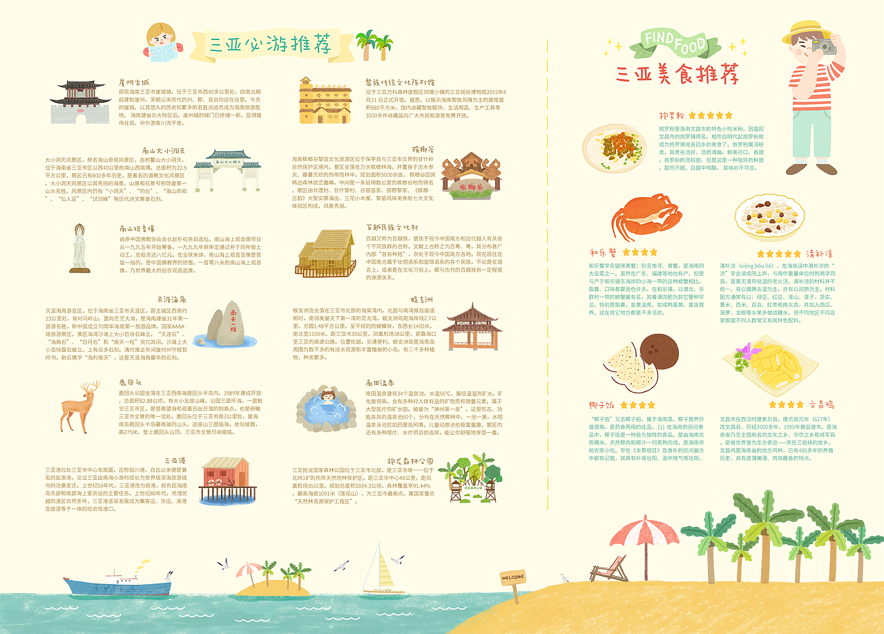 三亞旅游地圖 文旅紀念品大賽入圍作品（圖ZMjg5MTk5Njg4） - 創(chuàng)作習作 - 站酷設(shè)計師swanroad原創(chuàng)素材 - 站酷ZCOOL