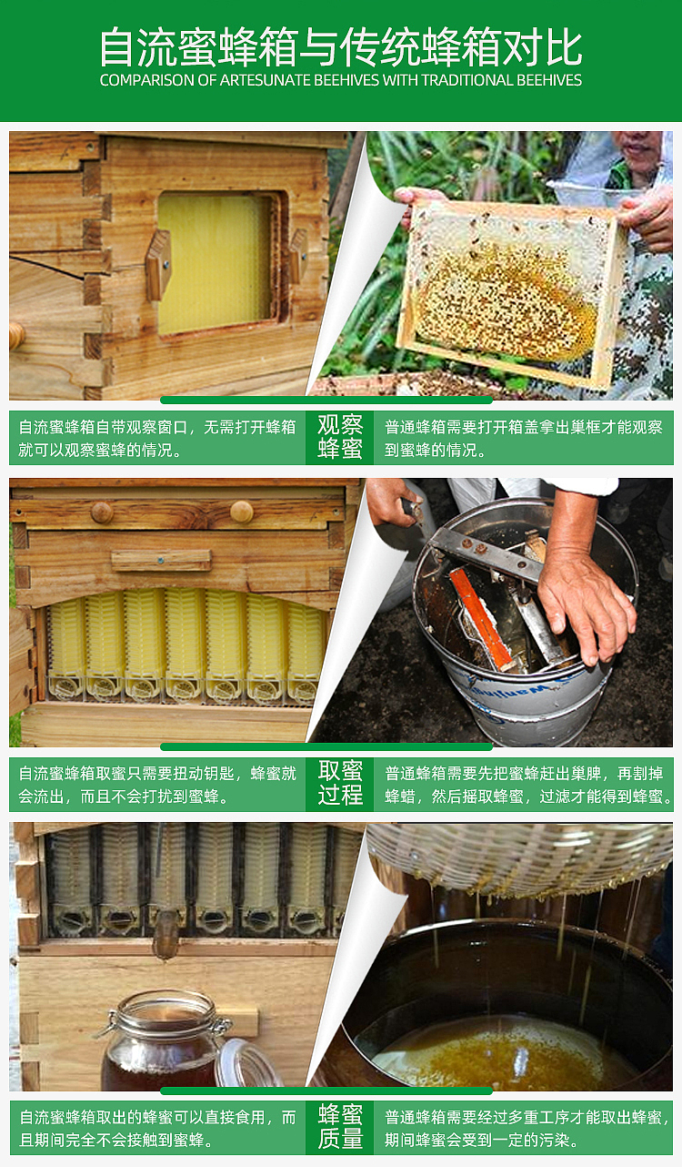 蜂具详情-自流蜜蜂箱