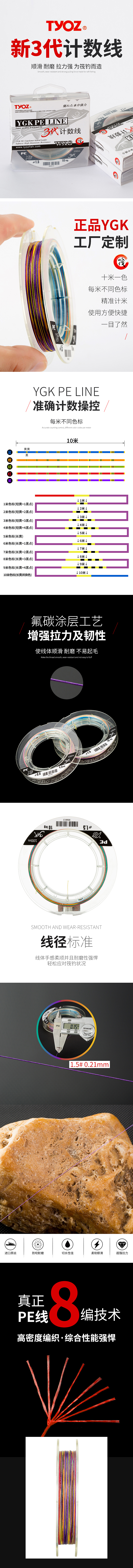 鱼线详情页排版（图ZMjM2NzE1OTI0） - 电商 - 站酷设计师Zhang小小张原创素材 - 站酷ZCOOL