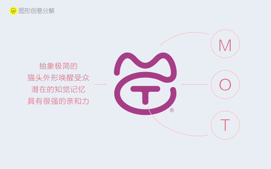 梦腾家居[简易]品牌视觉（图ZNDk1Mzk4MTY=） - Logo - 站酷设计师COOLOGO原创素材 - 站酷ZCOOL